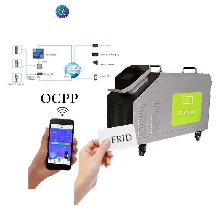 7KW-EV-Charger-OCPP