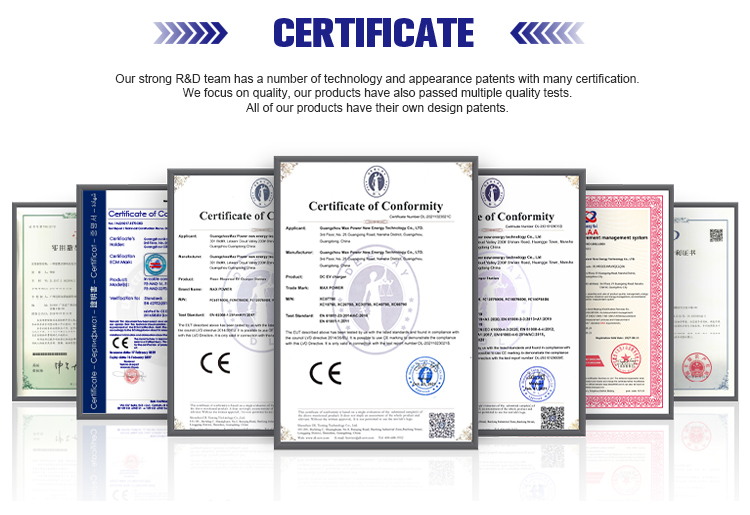 Certifications