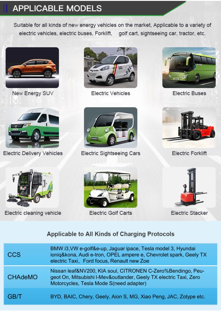 EV Charger - appplicable module