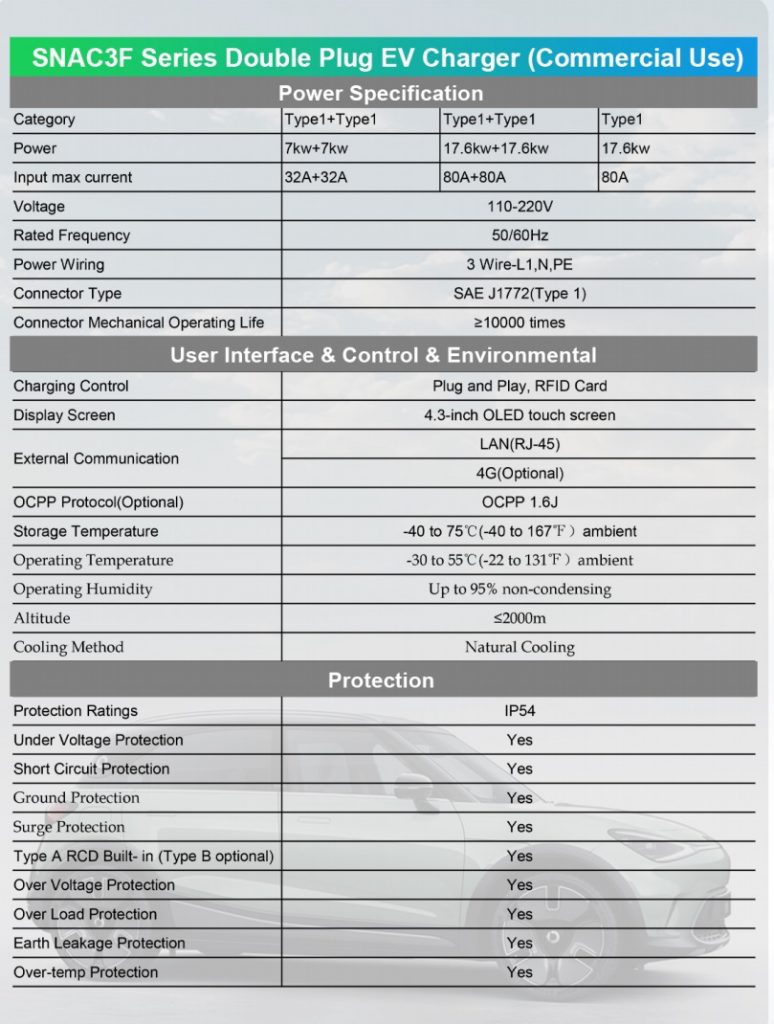 220V EV Charger