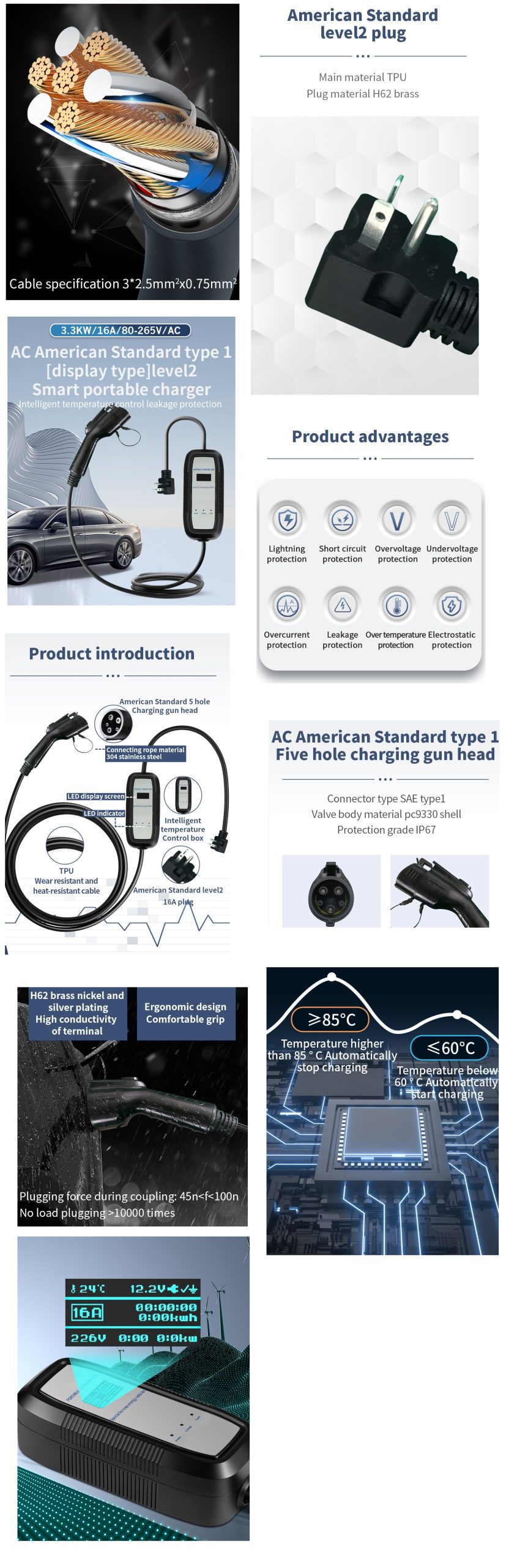 EV Charger Gun