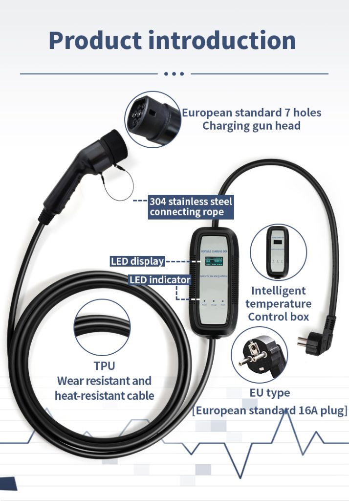 EV Charger Gun - Pictures (8)