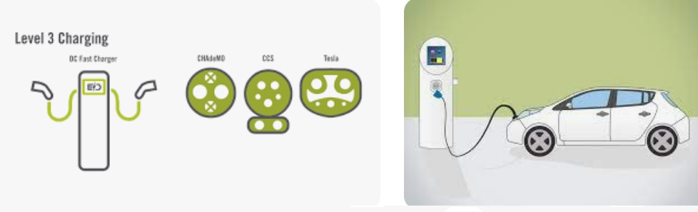 who has the most ev charging stations 3