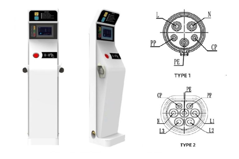 63A EV Charger AC 400V Ethernet/4G/3G OCPP 1.6 Json CE